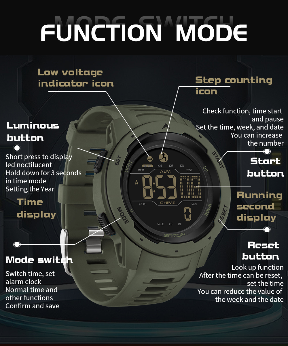 With box SANDA Brand Men Watch - Luxury Watch Shop recension och pris